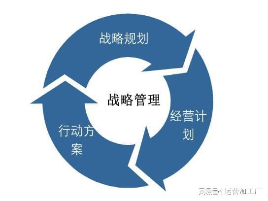 品牌初期的客戶關系管理 從零到一構建穩固的用戶基礎